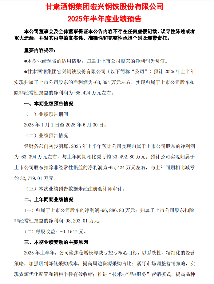酒鋼宏興：預(yù)計(jì)2025年上半年虧損6.34億元
